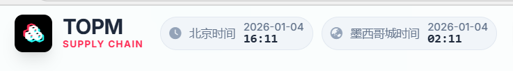 运营提醒（北京时间）截图 1